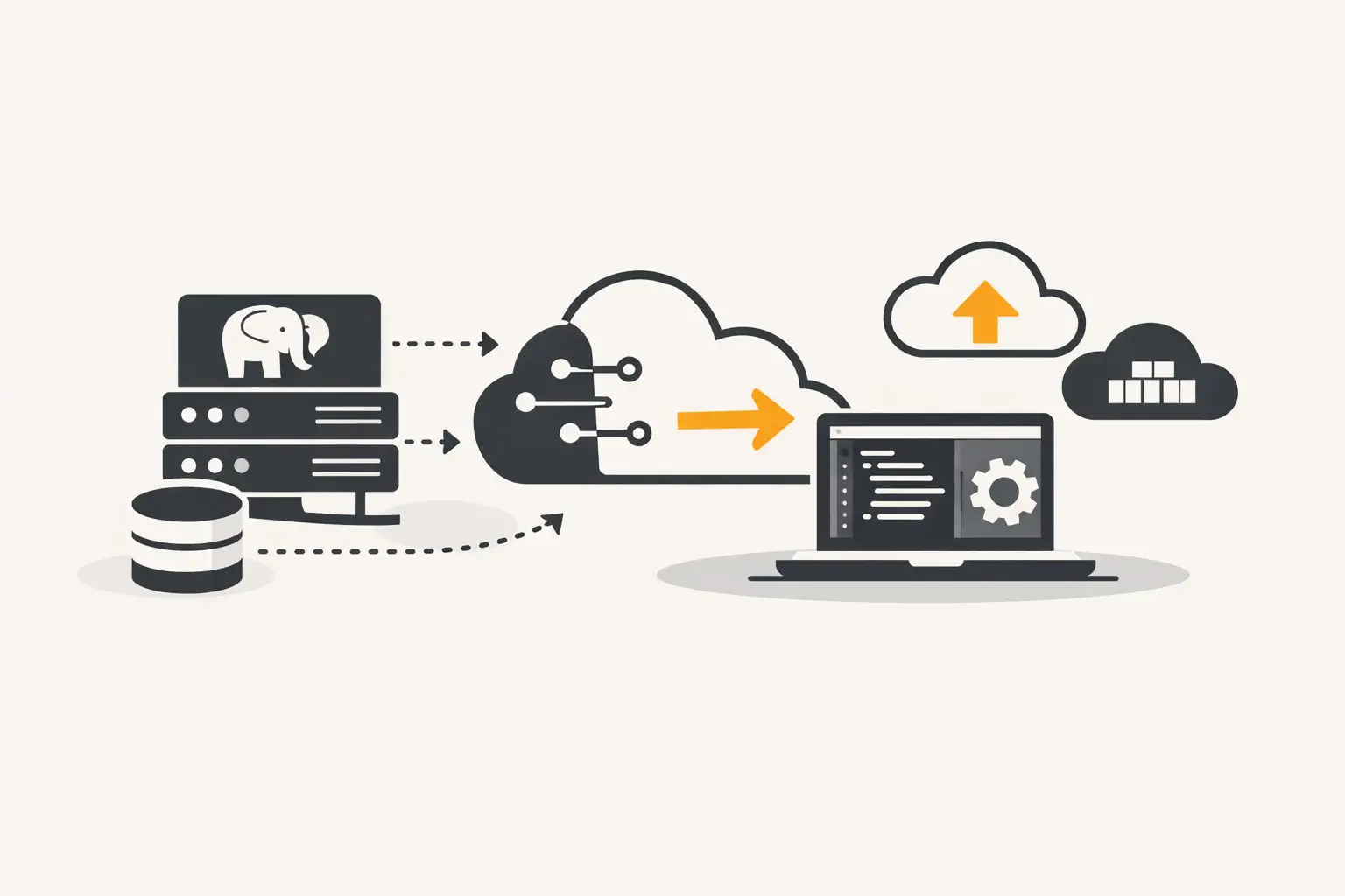 How to Migrate PHP Application Workloads Safely