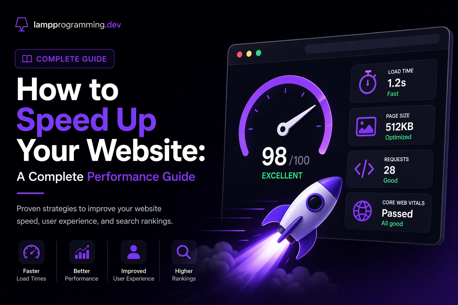 How to Speed Up Your Website: A Complete Performance Guide