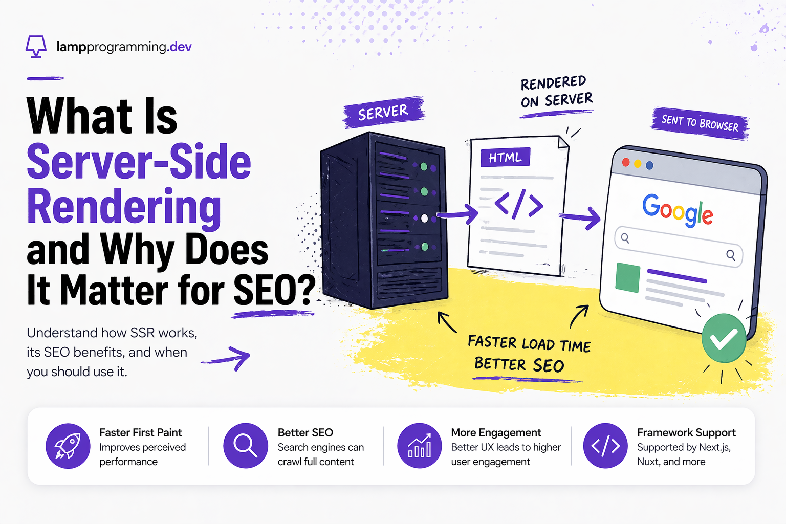 What Is Server-Side Rendering and Why Does It Matter for SEO?