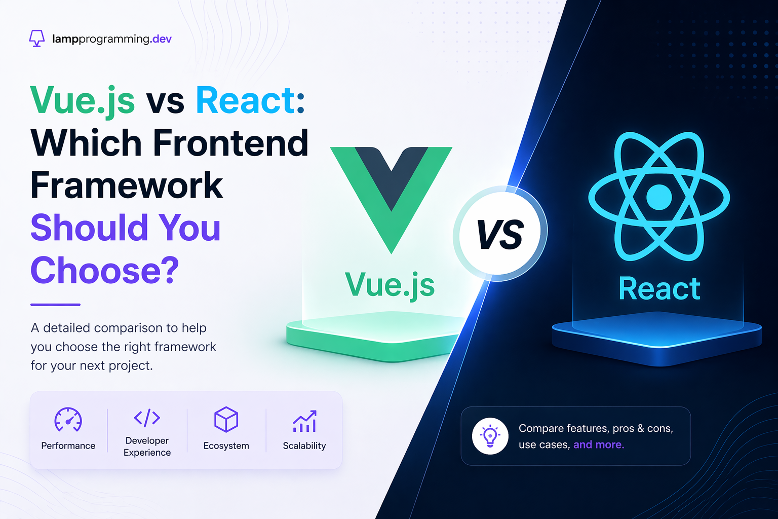 Vue.js vs React: Which Frontend Framework Should You Choose?