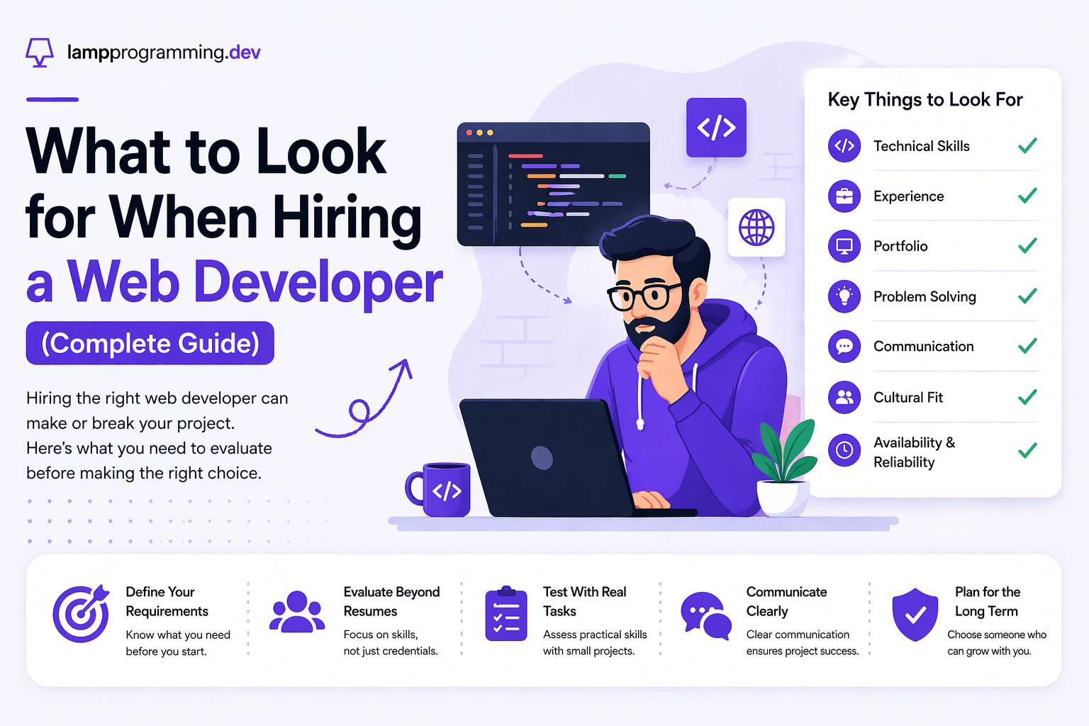 What to Look for When Hiring a Web Developer (Complete Guide)